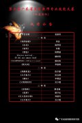 “出彩人生”第二届广东省美育教师专业技能大赛暨＂南方少年艺术节＂单.双.三舞蹈网络视频大赛圆满结束